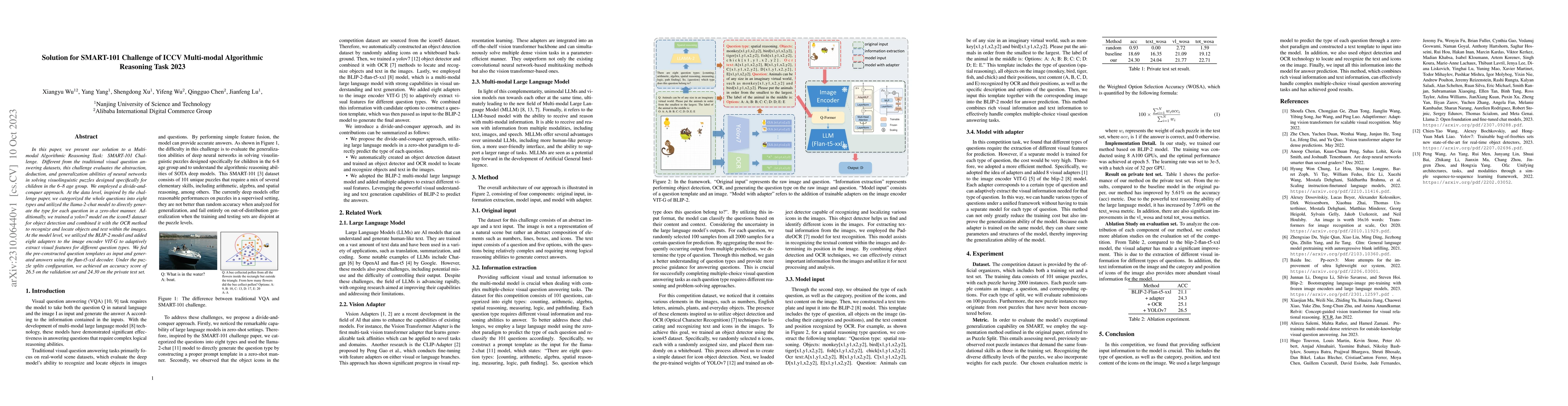 Thumbnail for Solution for SMART-101 Challenge of ICCV Multi-modal Algorithmic
  Reasoning Task 2023