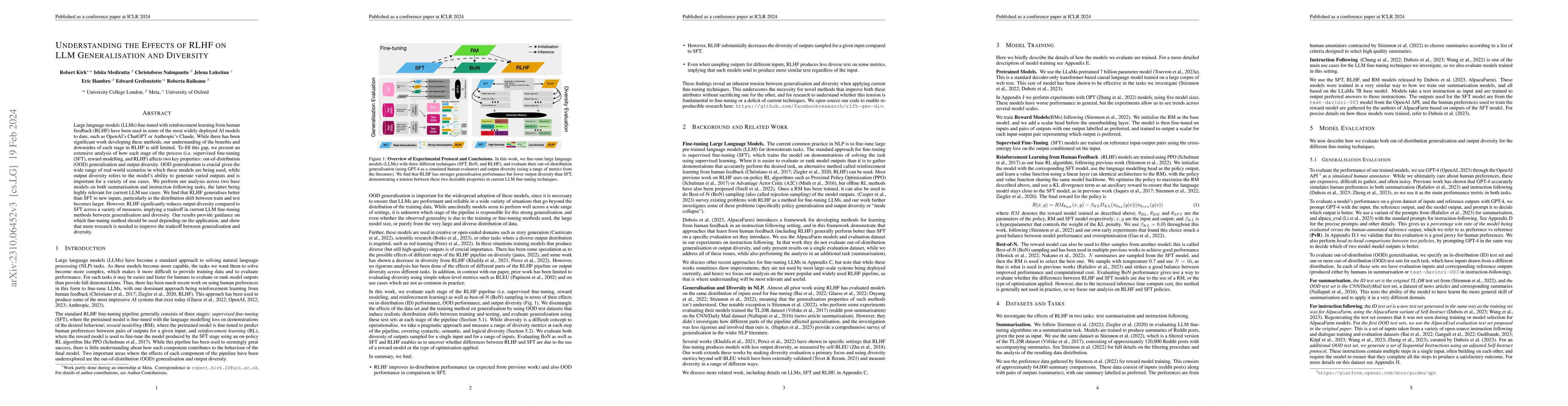 Thumbnail for Understanding the Effects of RLHF on LLM Generalisation and Diversity