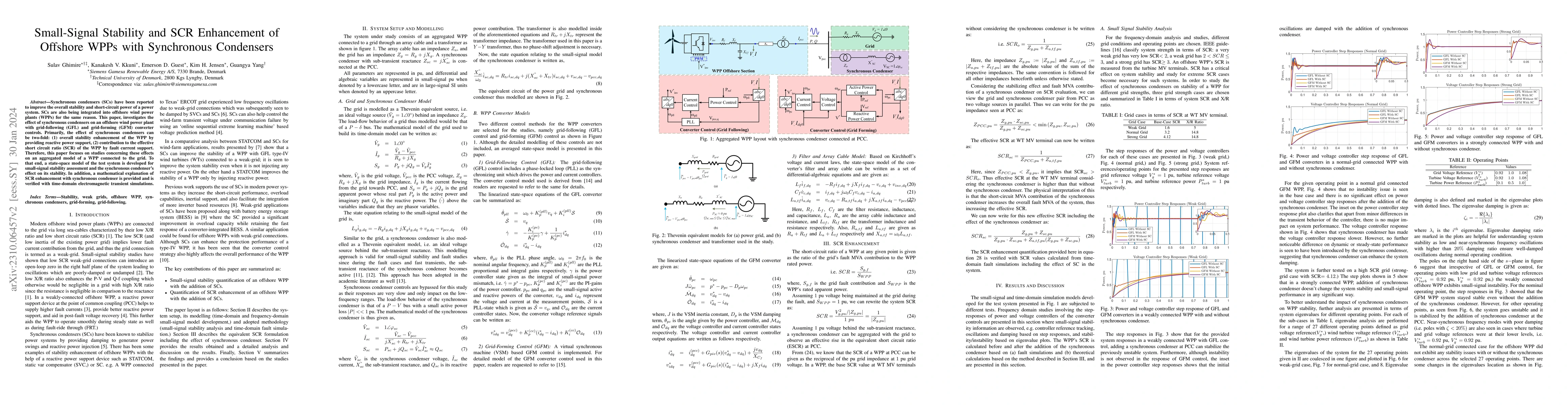 Thumbnail for Small-Signal Stability and SCR Enhancement of Offshore WPPs with
  Synchronous Condensers