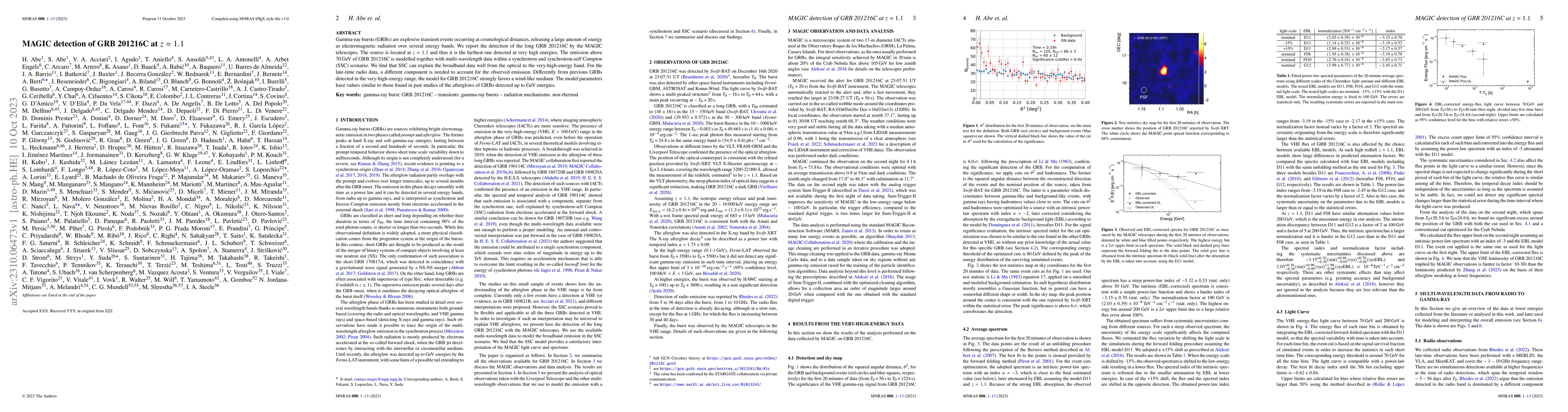 Thumbnail for MAGIC detection of GRB 201216C at $z=1.1$