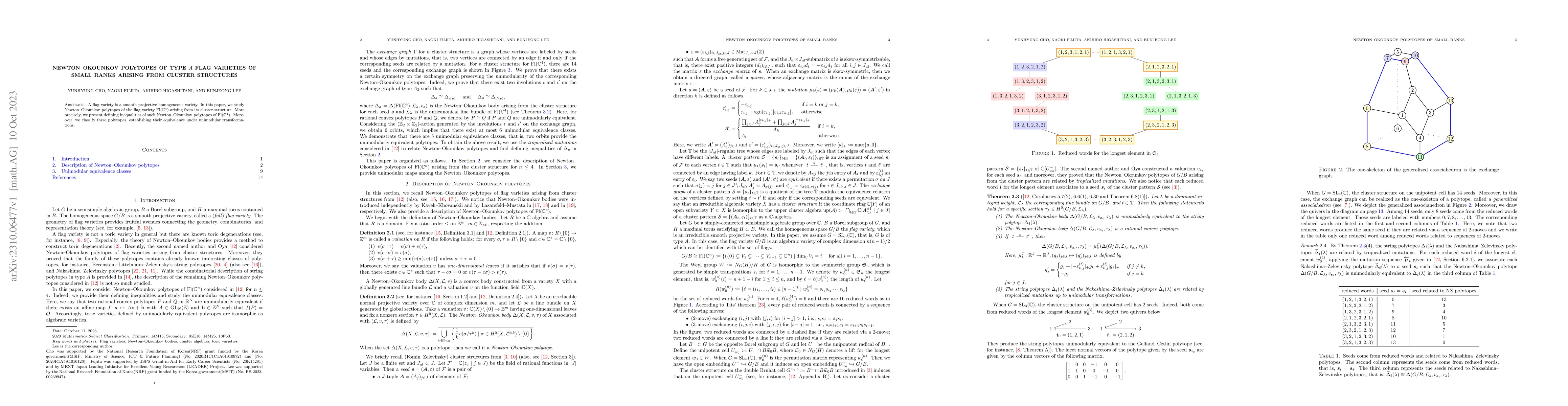 Thumbnail for Newton-Okounkov polytopes of type $A$ flag varieties of small ranks
  arising from cluster structures