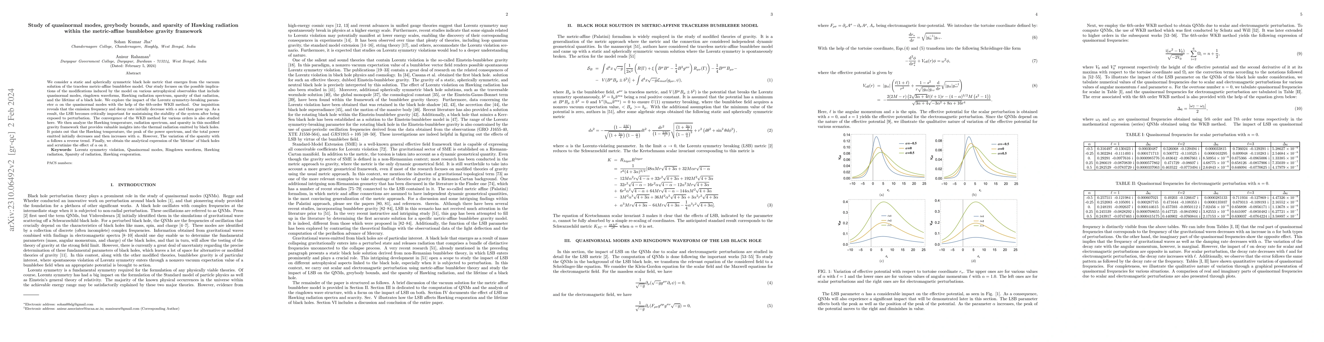 Thumbnail for Study of quasinormal modes, greybody bounds, and sparsity of Hawking
  radiation within the metric-affine bumblebee gravity framework