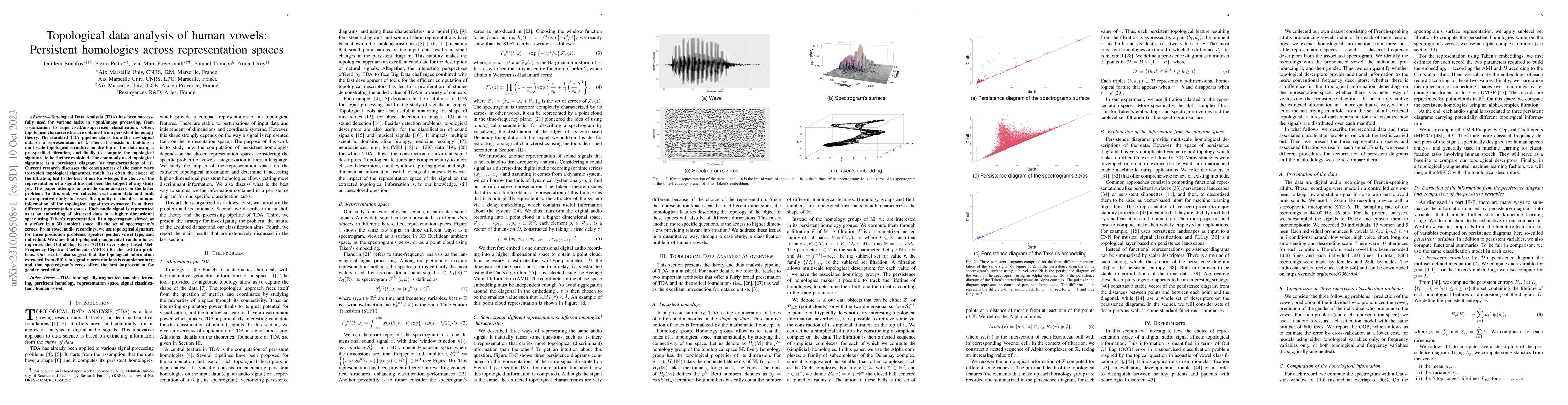 Thumbnail for Topological data analysis of human vowels: Persistent homologies across
  representation spaces