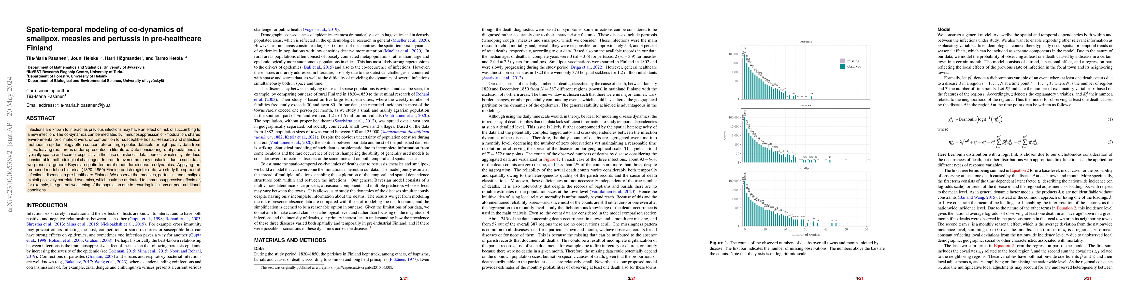 Thumbnail for Spatio-temporal modeling of co-dynamics of smallpox, measles and
  pertussis in pre-healthcare Finland
