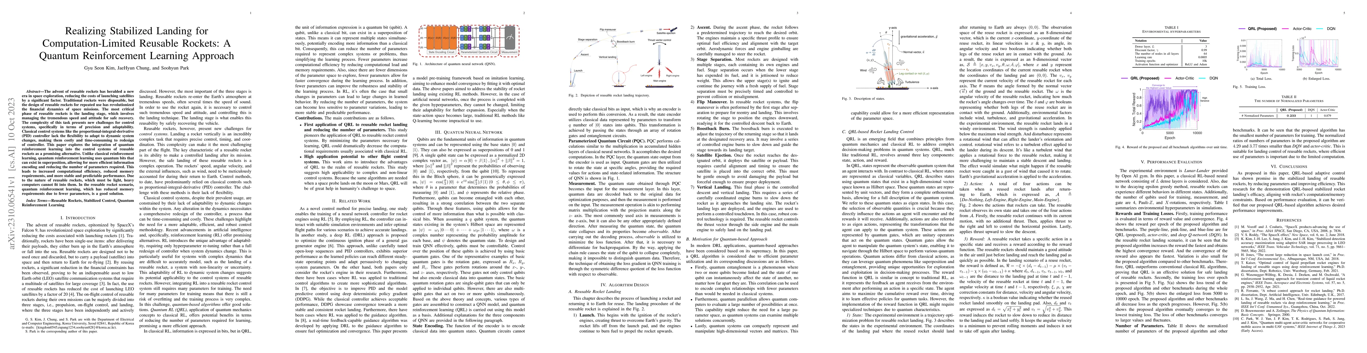 Thumbnail for Realizing Stabilized Landing for Computation-Limited Reusable Rockets: A
  Quantum Reinforcement Learning Approach