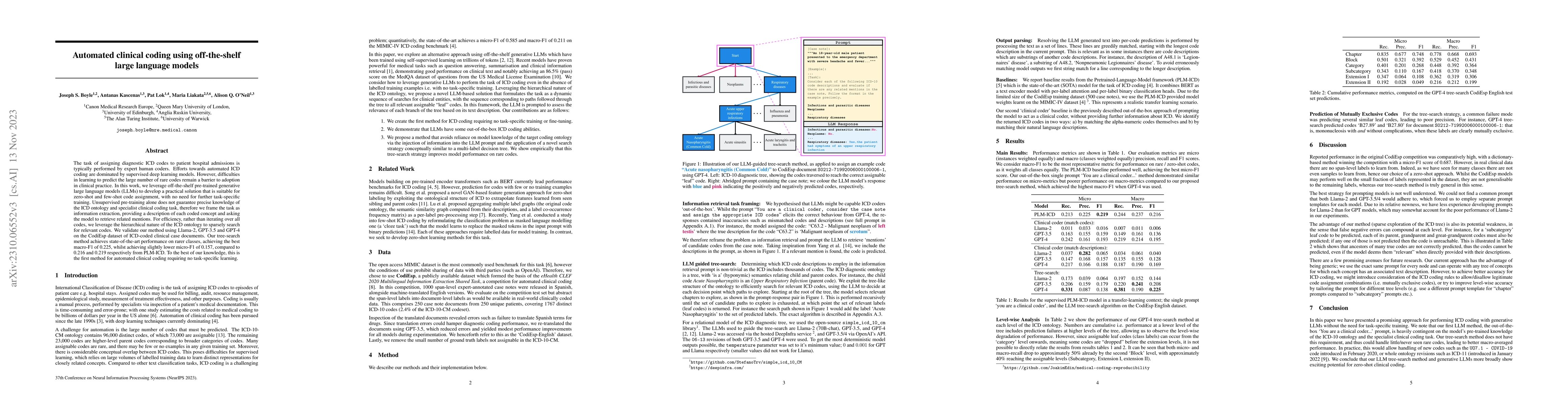 Thumbnail for Automated clinical coding using off-the-shelf large language models