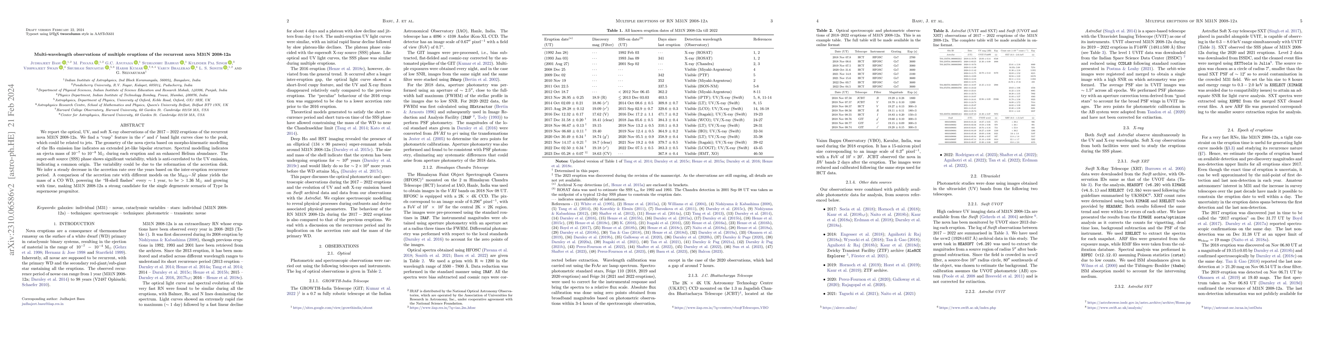 Thumbnail for Multi-wavelength observations of multiple eruptions of the recurrent
  nova M31N 2008-12a