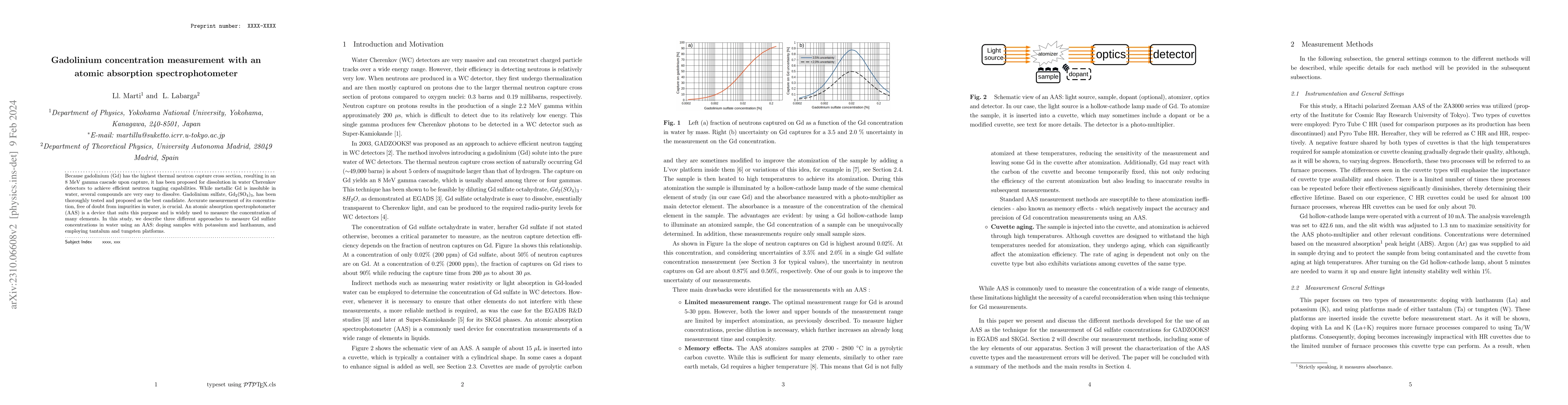 Thumbnail for Gadolinium concentration measurement with an atomic absorption
  spectrophotometer