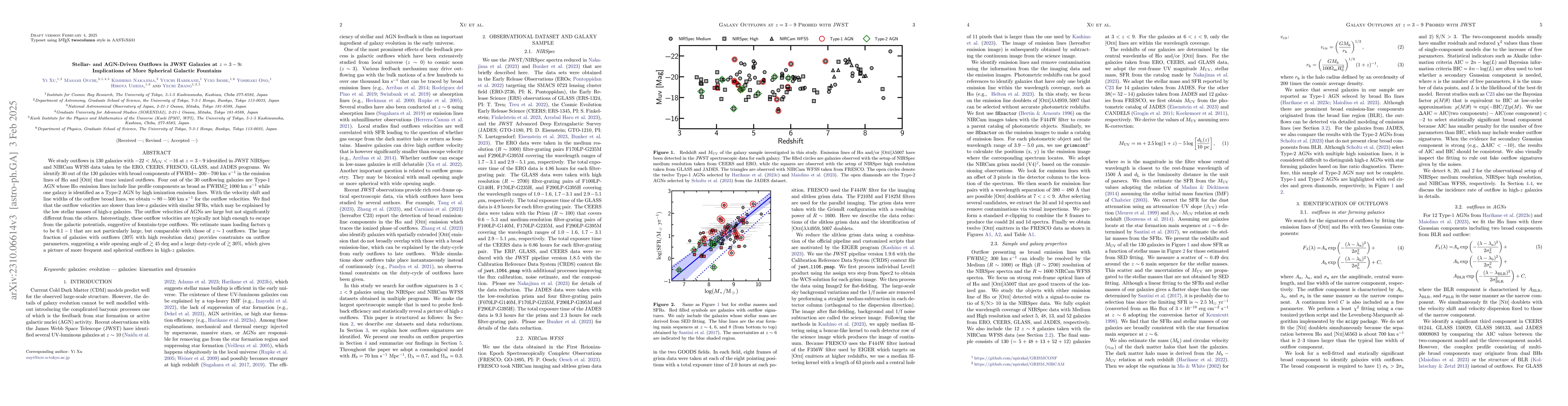 Thumbnail for Stellar and AGN Feedback Probed with Outflows in JWST Galaxies at z=3-9:
  Implications of Frequent Nearly-Spherical Galactic Fountains