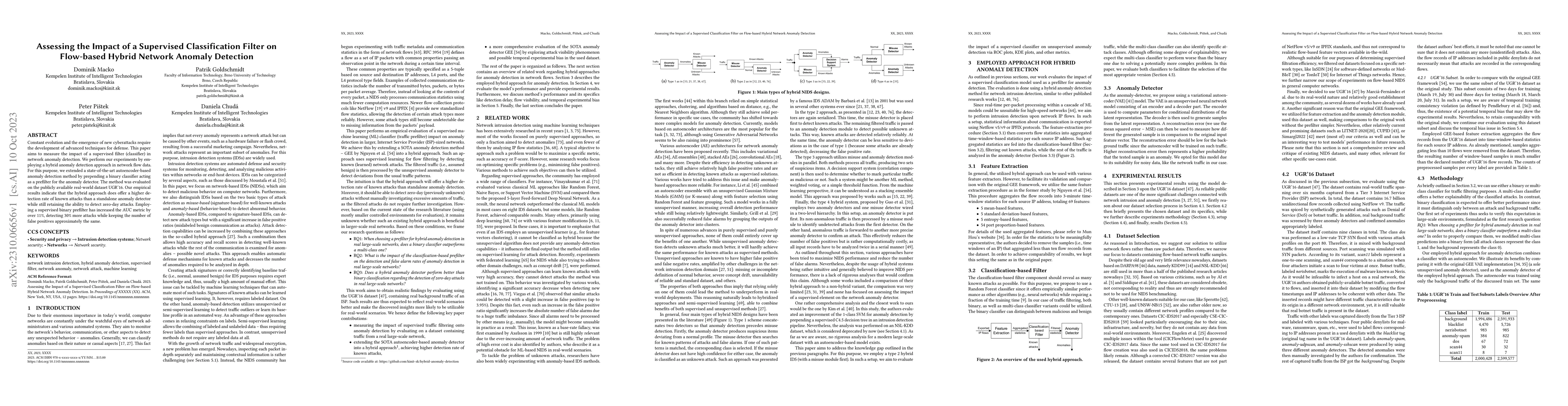 Thumbnail for Assessing the Impact of a Supervised Classification Filter on Flow-based
  Hybrid Network Anomaly Detection