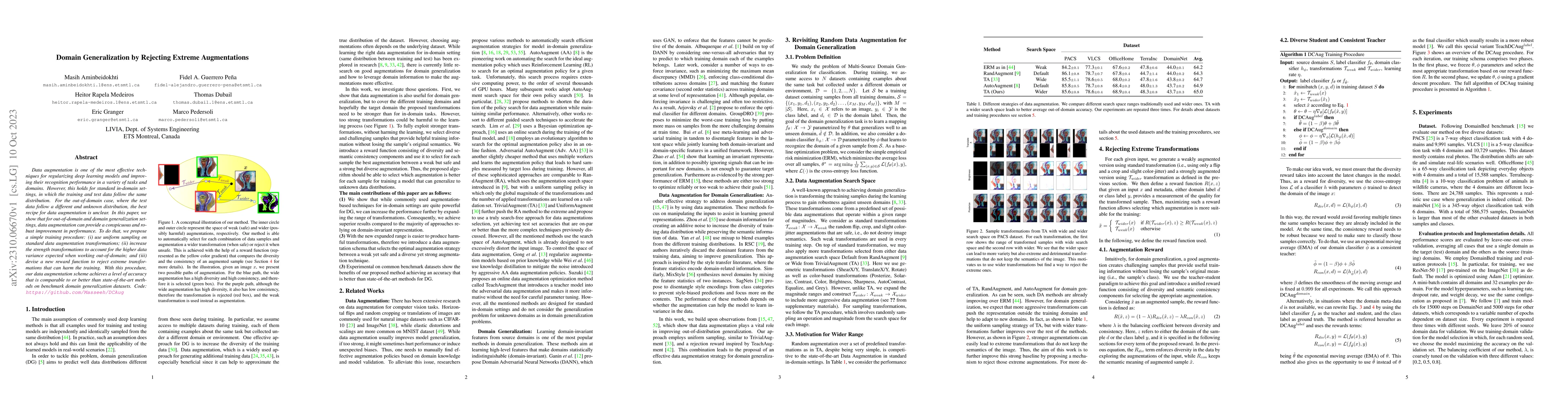 Thumbnail for Domain Generalization by Rejecting Extreme Augmentations