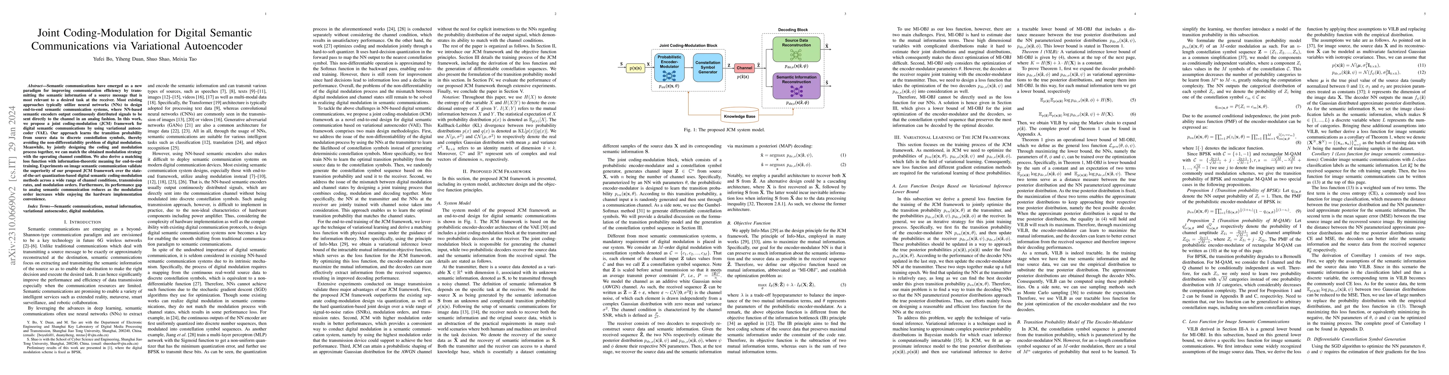 Thumbnail for Joint Coding-Modulation for Digital Semantic Communications via
  Variational Autoencoder