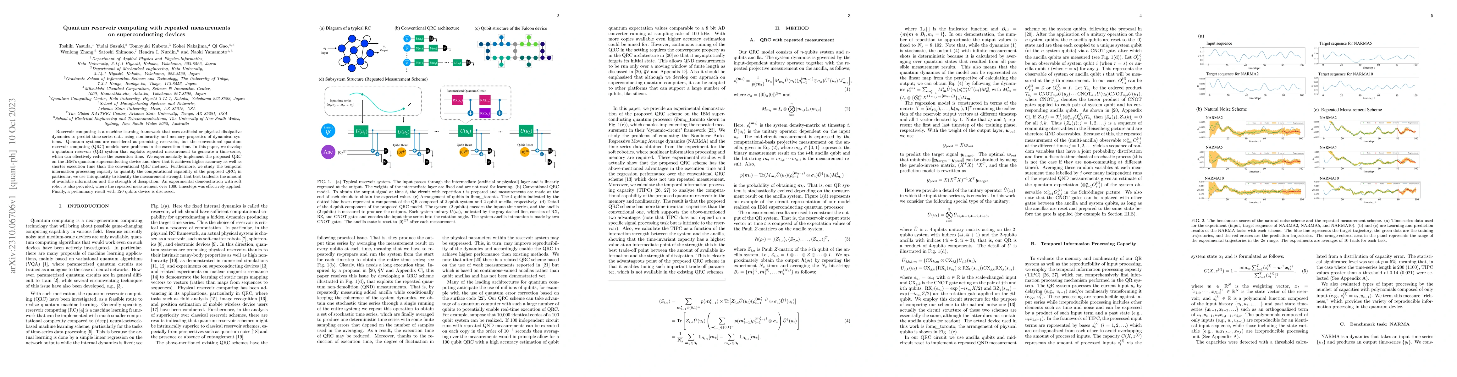 Thumbnail for Quantum reservoir computing with repeated measurements on
  superconducting devices