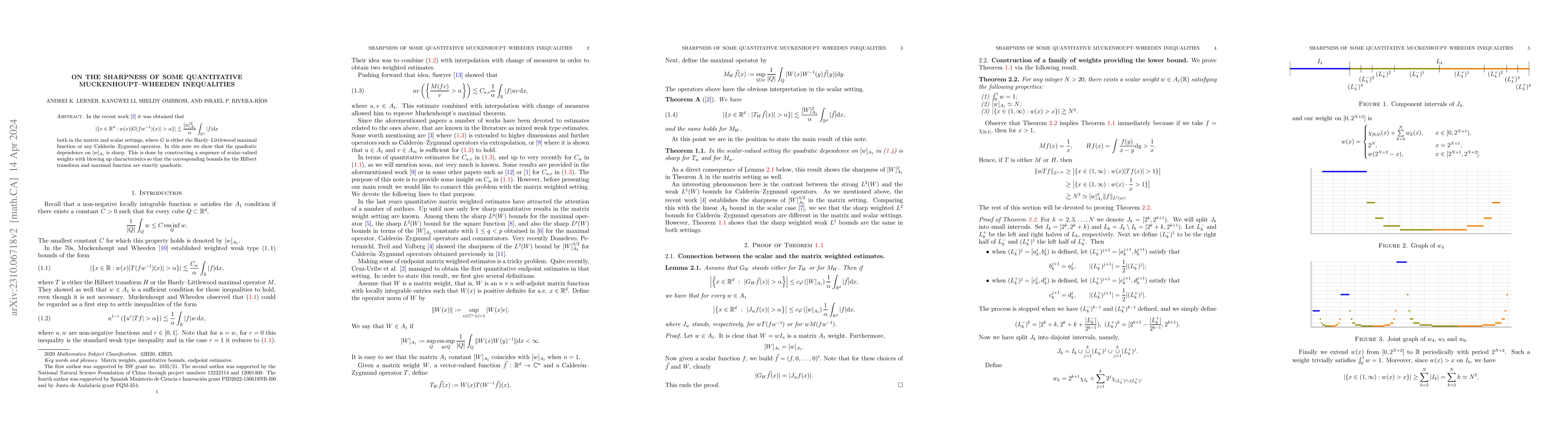 Thumbnail for On the sharpness of some quantitative Muckenhoupt-Wheeden inequalities