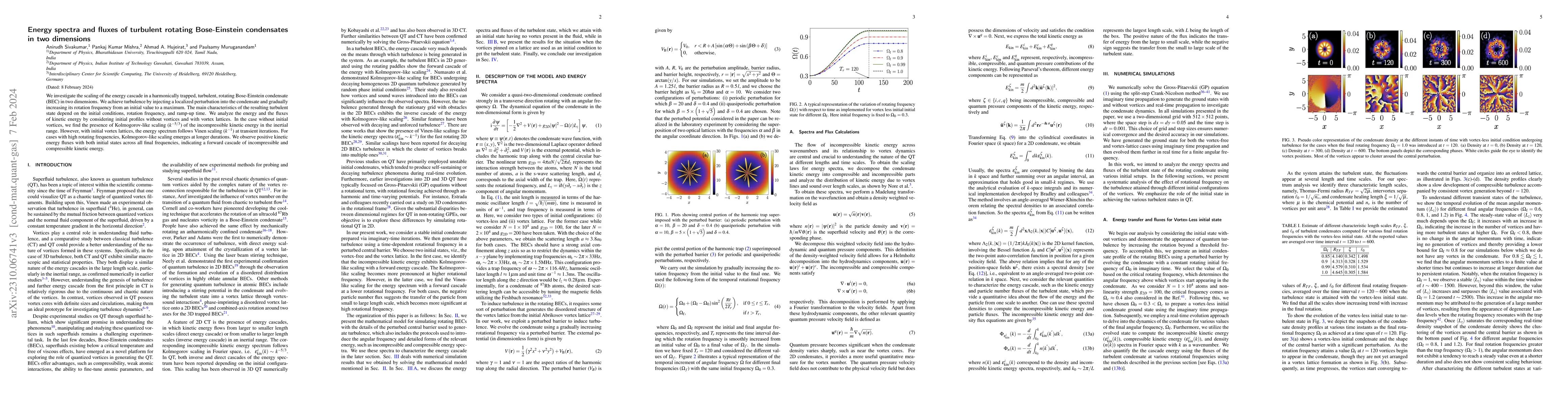 Thumbnail for Energy spectra and fluxes of turbulent rotating Bose-Einstein
  condensates in two dimensions