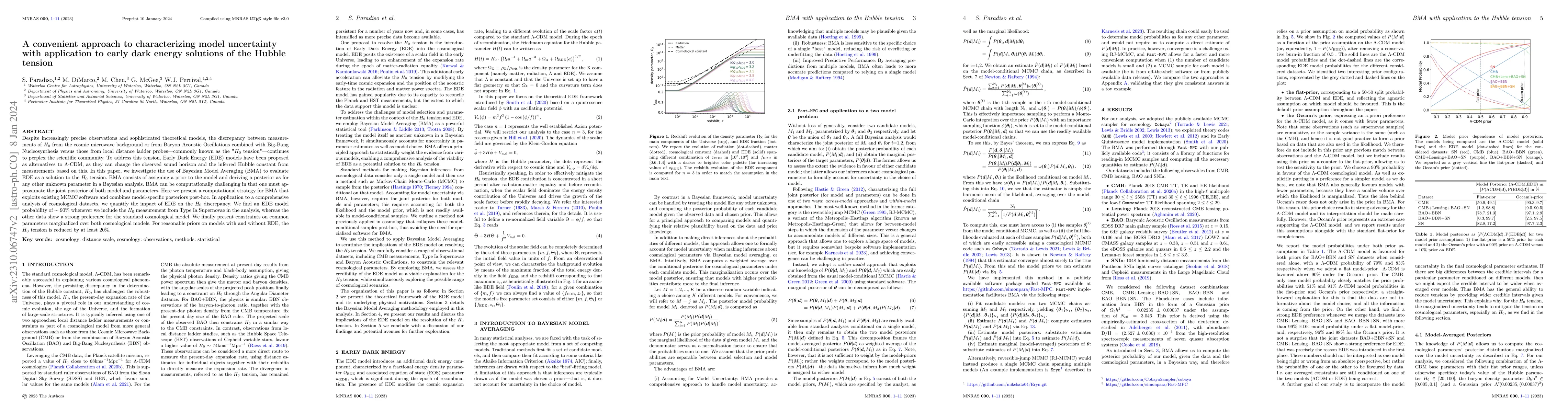 Thumbnail for A convenient approach to characterizing model uncertainty with
  application to early dark energy solutions of the Hubble tension