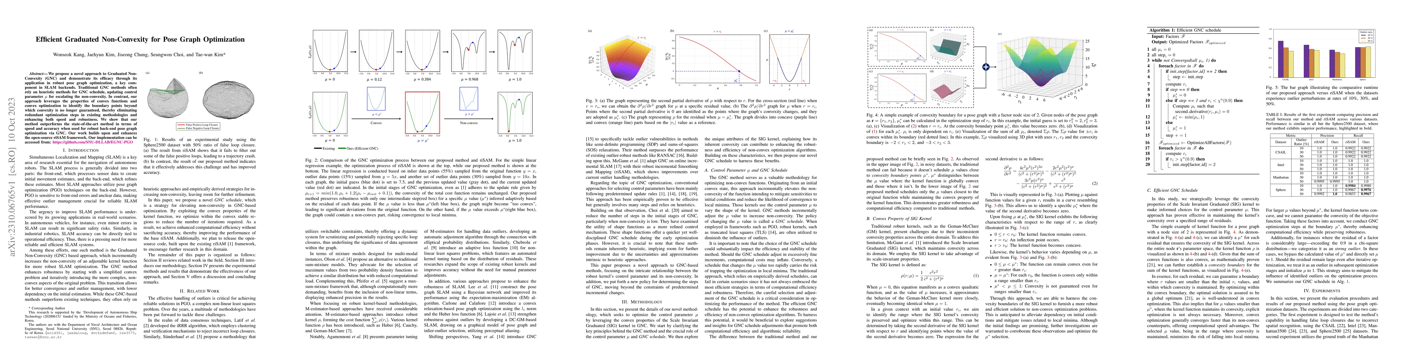 Thumbnail for Efficient Graduated Non-Convexity for Pose Graph Optimization