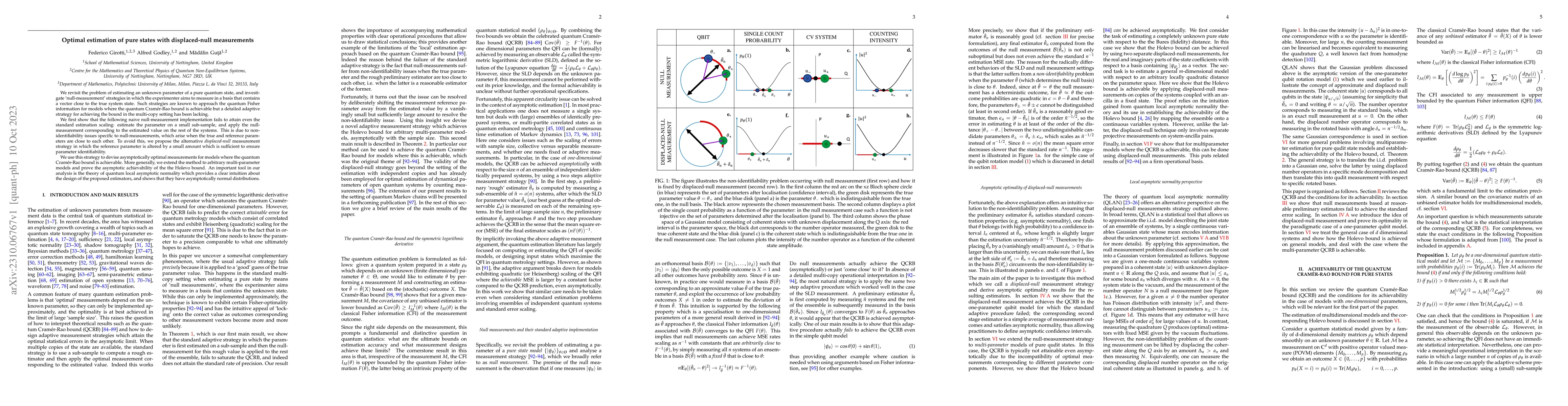 Thumbnail for Optimal estimation of pure states with displaced-null measurements