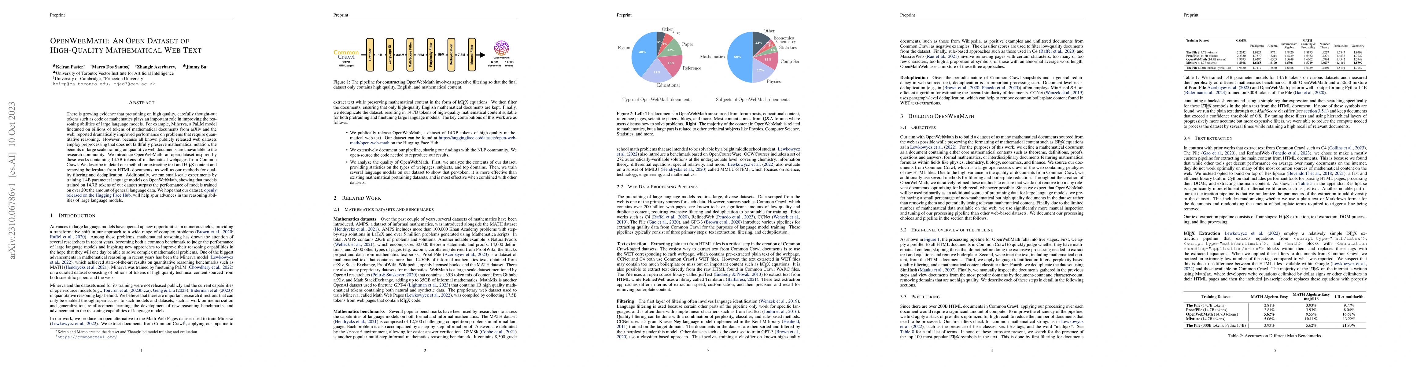 Thumbnail for OpenWebMath: An Open Dataset of High-Quality Mathematical Web Text