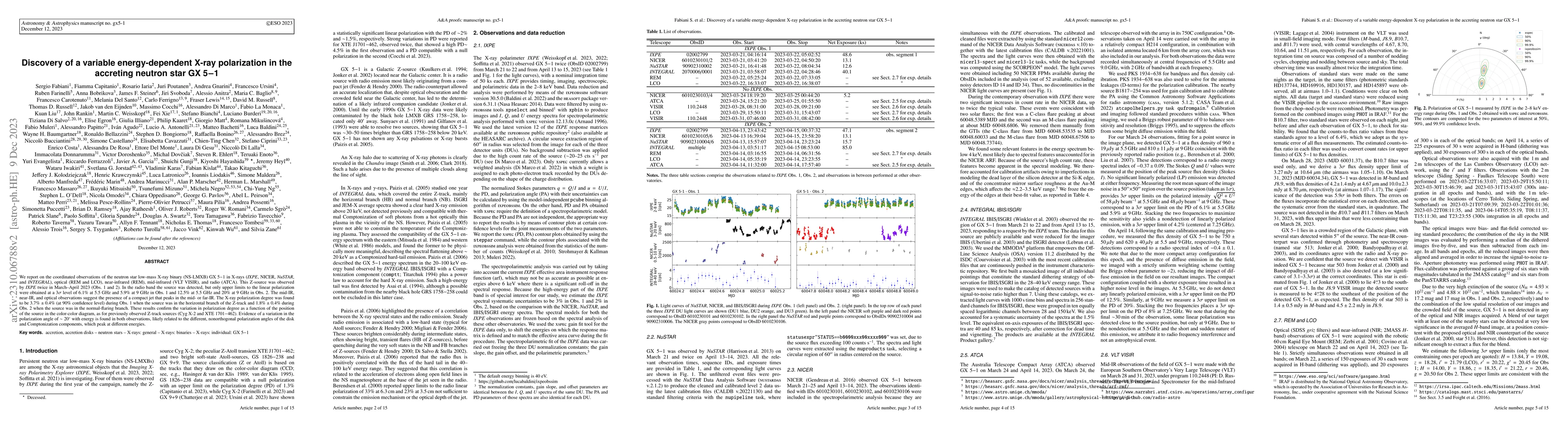 Thumbnail for Discovery of a variable energy-dependent X-ray polarization in the
  accreting neutron star GX 5-1