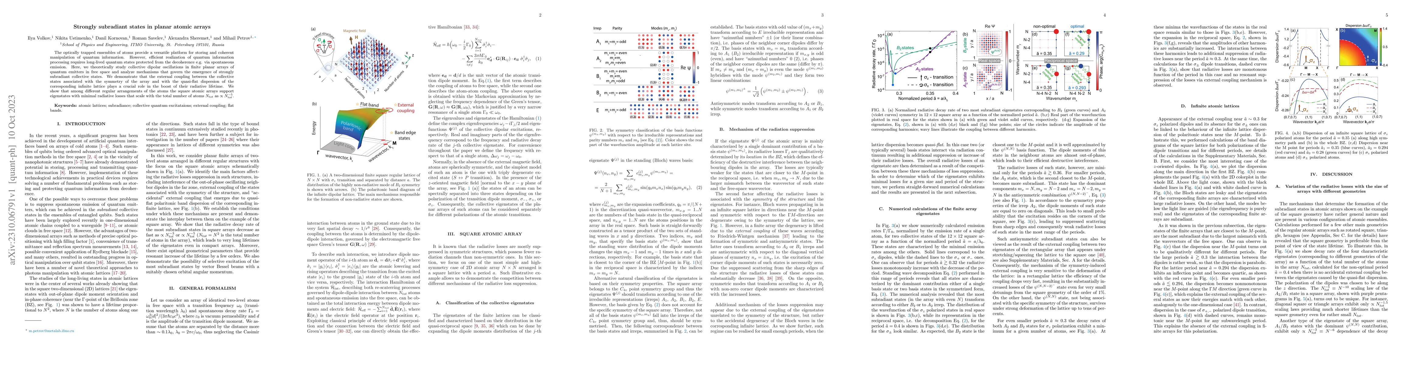 Thumbnail for Strongly subradiant states in planar atomic arrays
