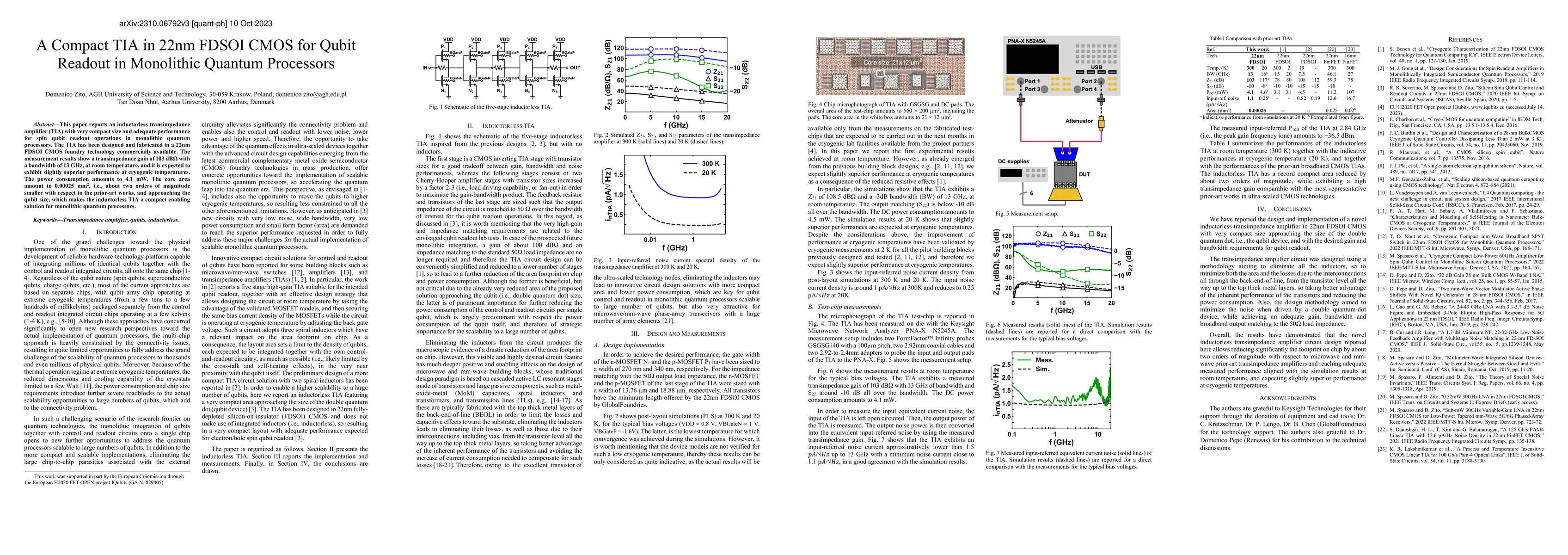 Thumbnail for A Compact TIA in 22nm FDSOI CMOS for Qubit Readout in Monolithic Quantum
  Processors