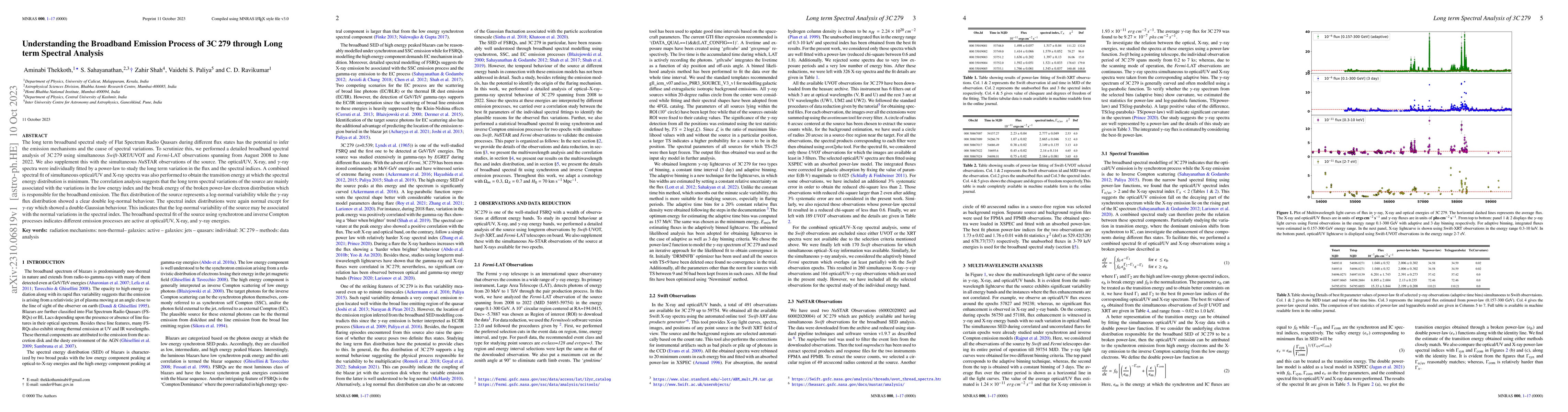 Thumbnail for Understanding the Broadband Emission Process of 3C 279 through Longterm
  Spectral Analysis
