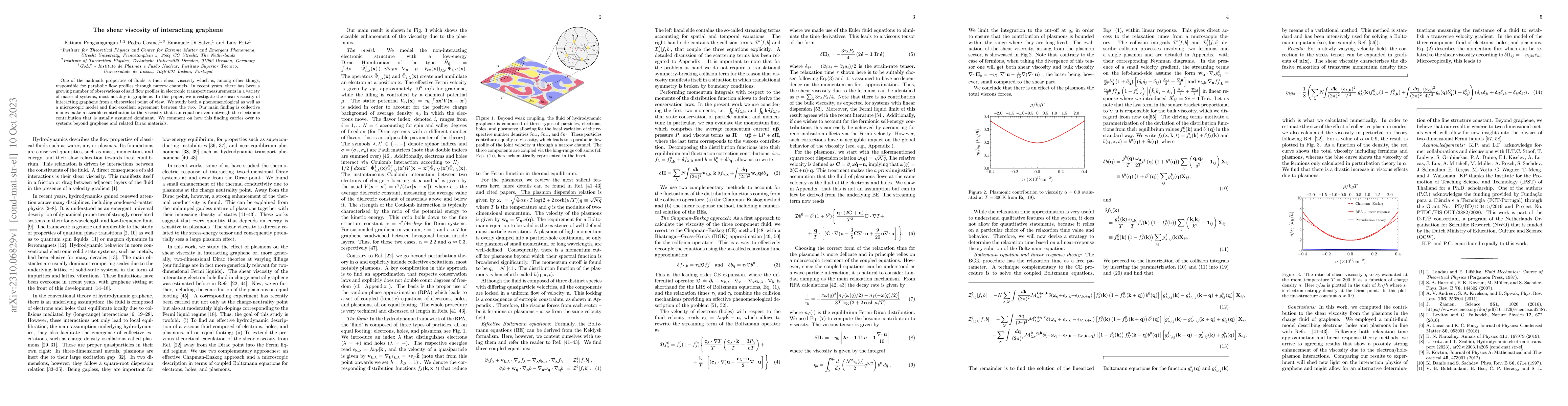 Thumbnail for The shear viscosity of interacting graphene