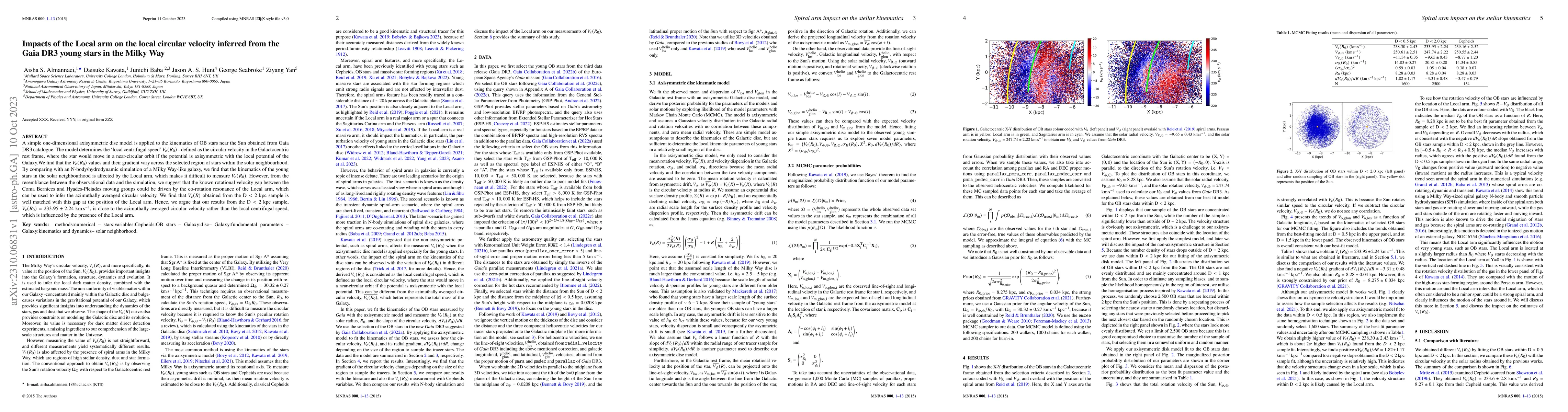 Thumbnail for Impacts of the Local arm on the local circular velocity inferred from
  the Gaia DR3 young stars in the Milky Way