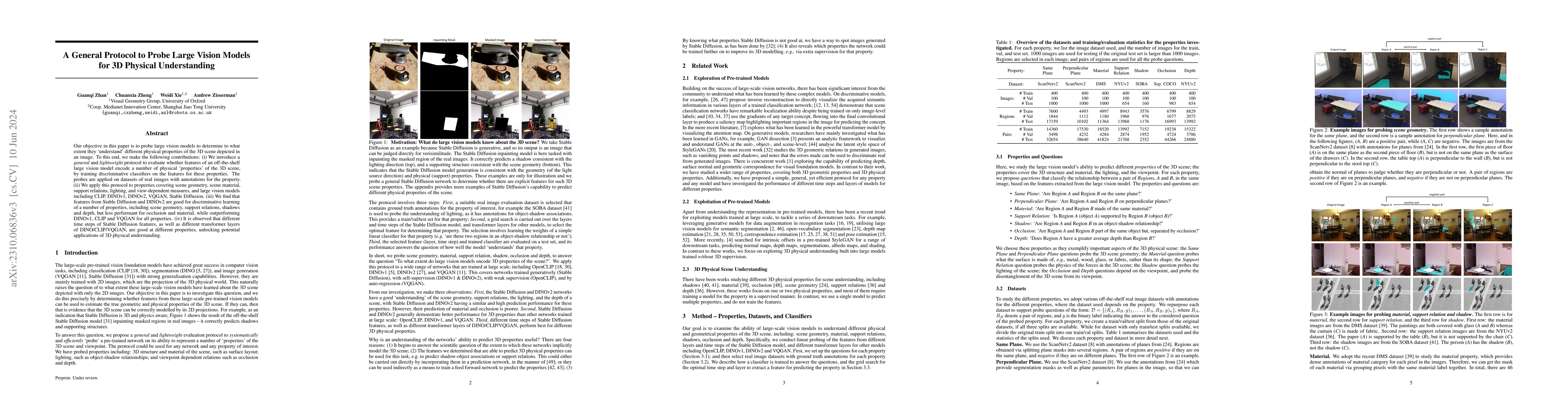 Thumbnail for A General Protocol to Probe Large Vision Models for 3D Physical
  Understanding