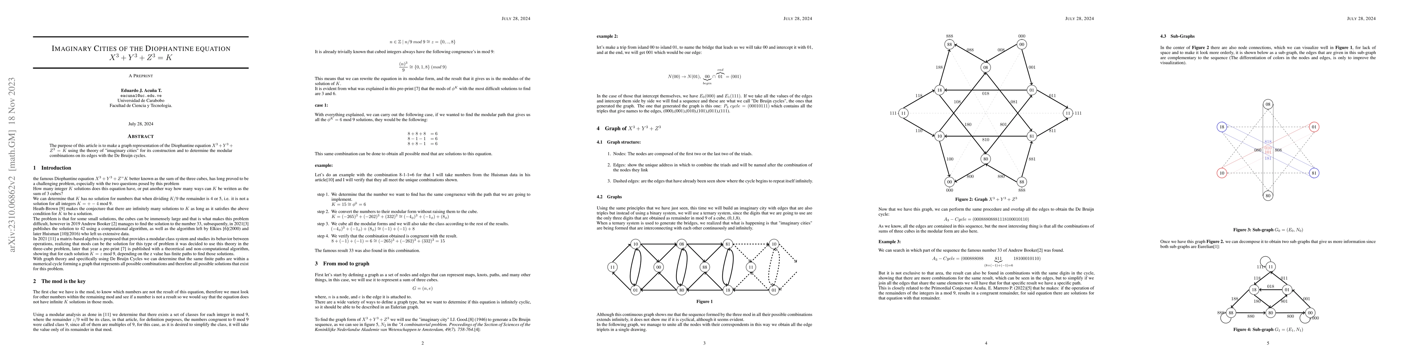 Thumbnail for Imaginary Cities of the Diophantine equation $X^3+Y^3+Z^3=K$