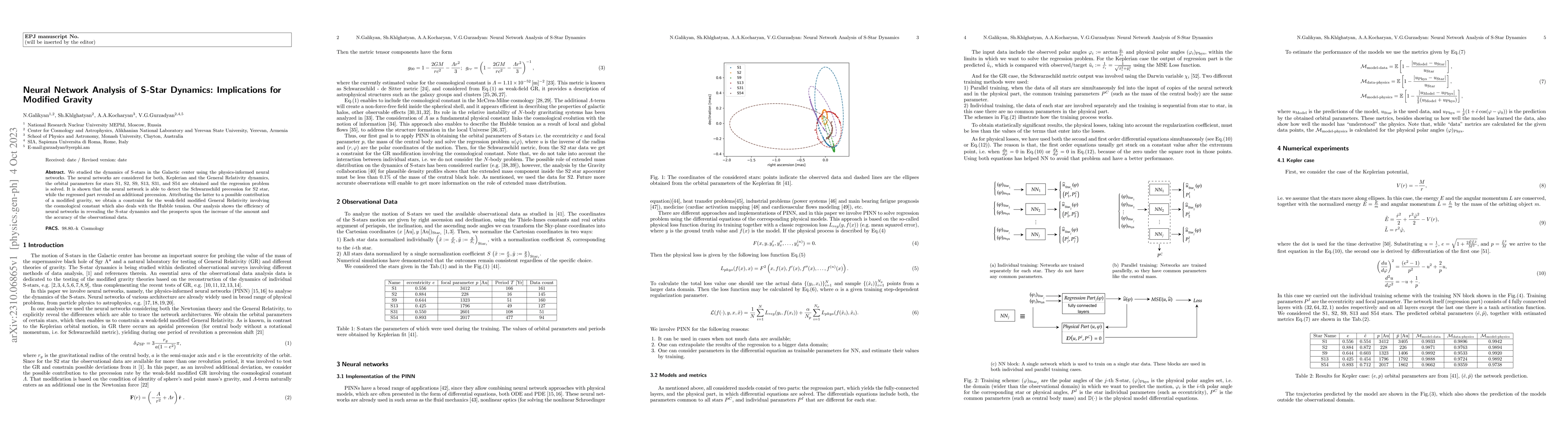 Thumbnail for Neural Network Analysis of S-Star Dynamics: Implications for Modified
  Gravity