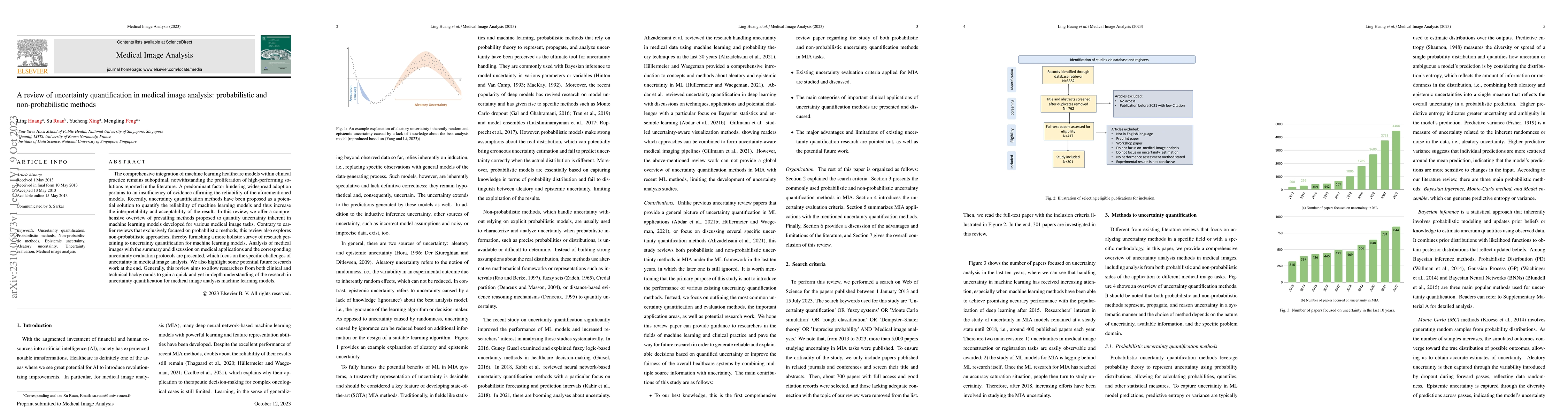 Thumbnail for A review of uncertainty quantification in medical image analysis:
  probabilistic and non-probabilistic methods
