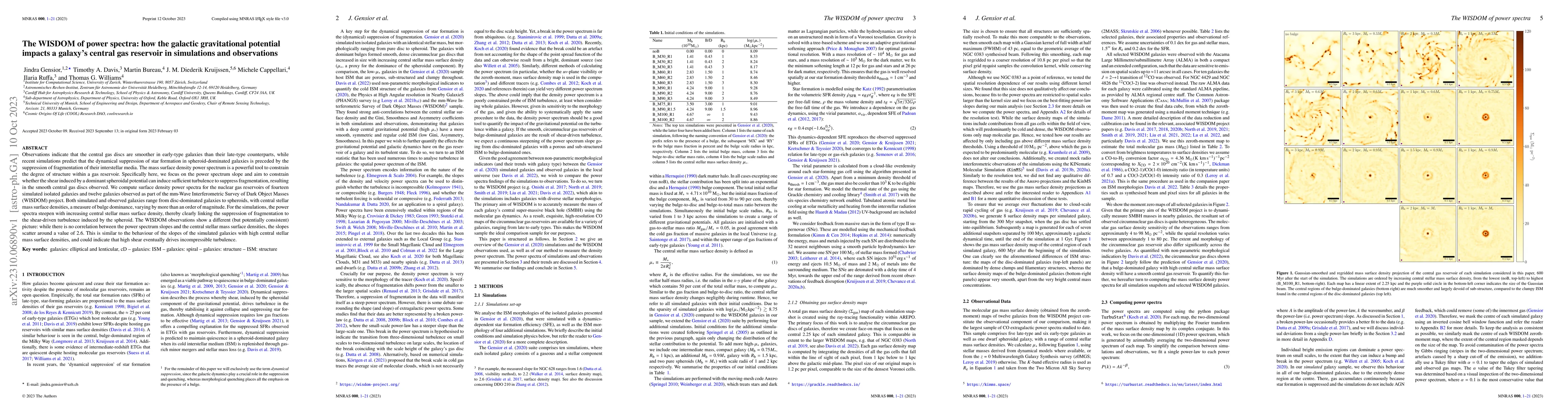 Thumbnail for The WISDOM of power spectra: how the galactic gravitational potential
  impacts a galaxy's central gas reservoir in simulations and observations