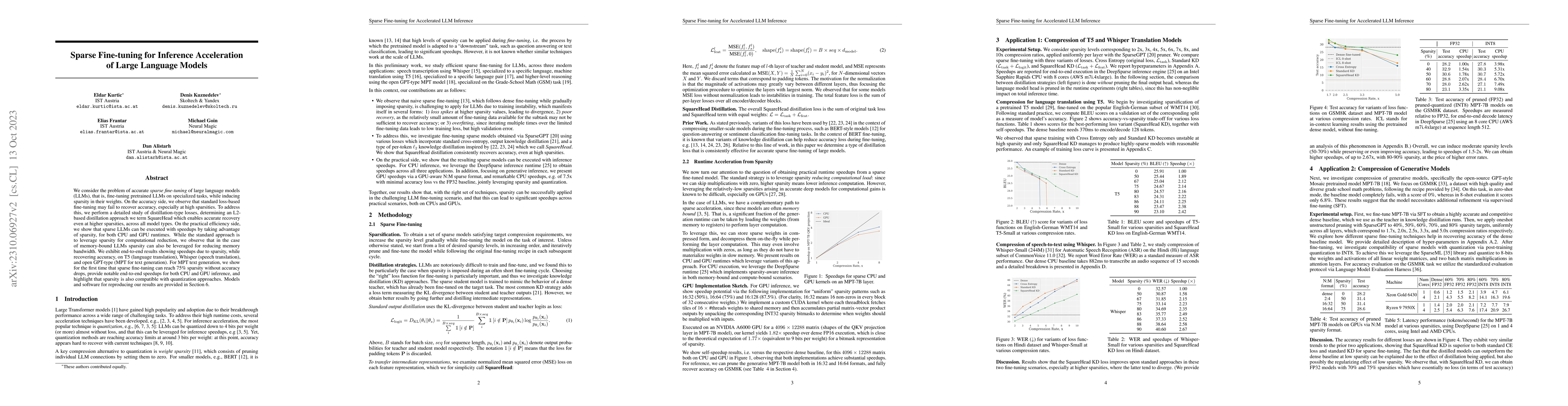 Thumbnail for Sparse Fine-tuning for Inference Acceleration of Large Language Models