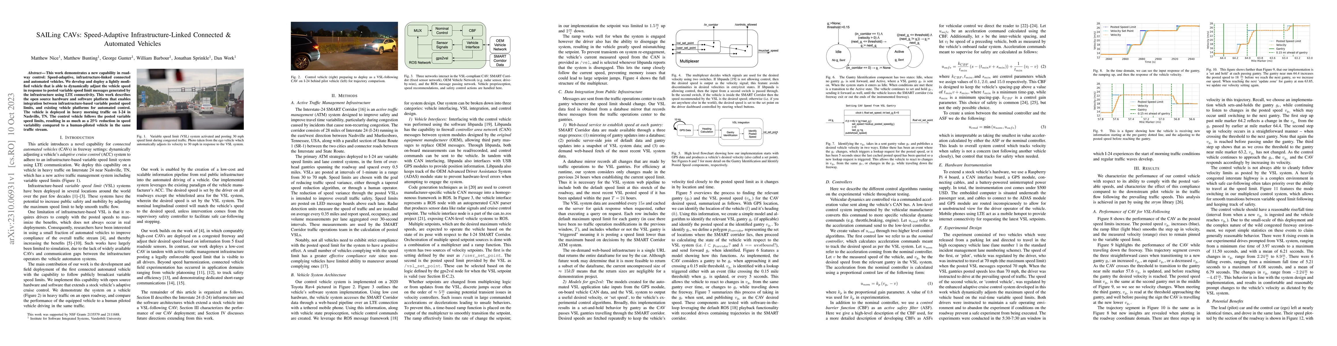 Thumbnail for SAILing CAVs: Speed-Adaptive Infrastructure-Linked Connected and
  Automated Vehicles