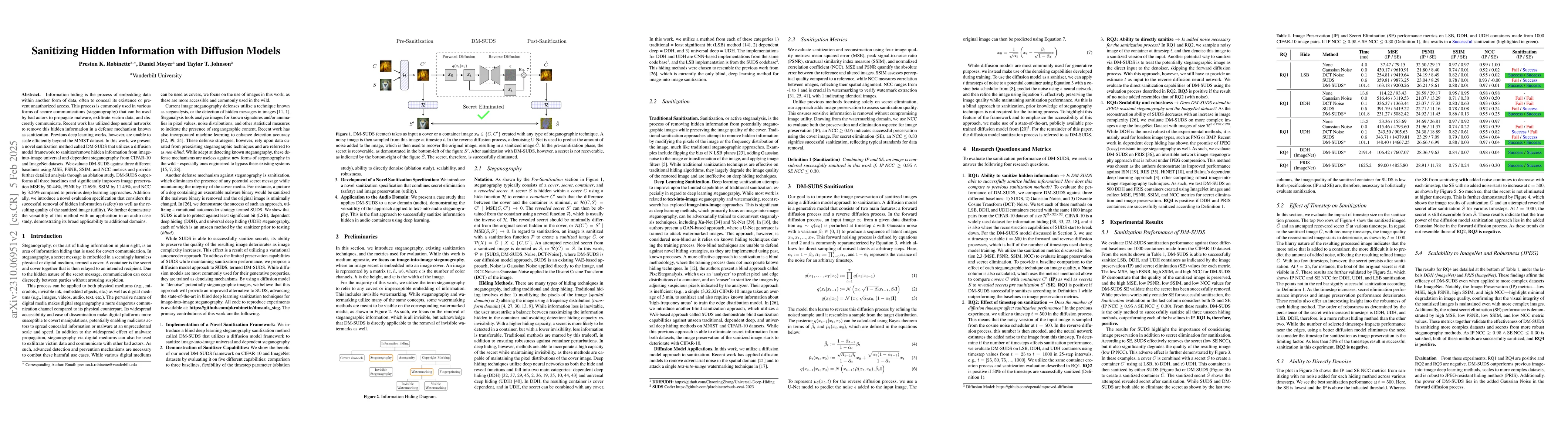 Thumbnail for Monsters in the Dark: Sanitizing Hidden Threats with Diffusion Models