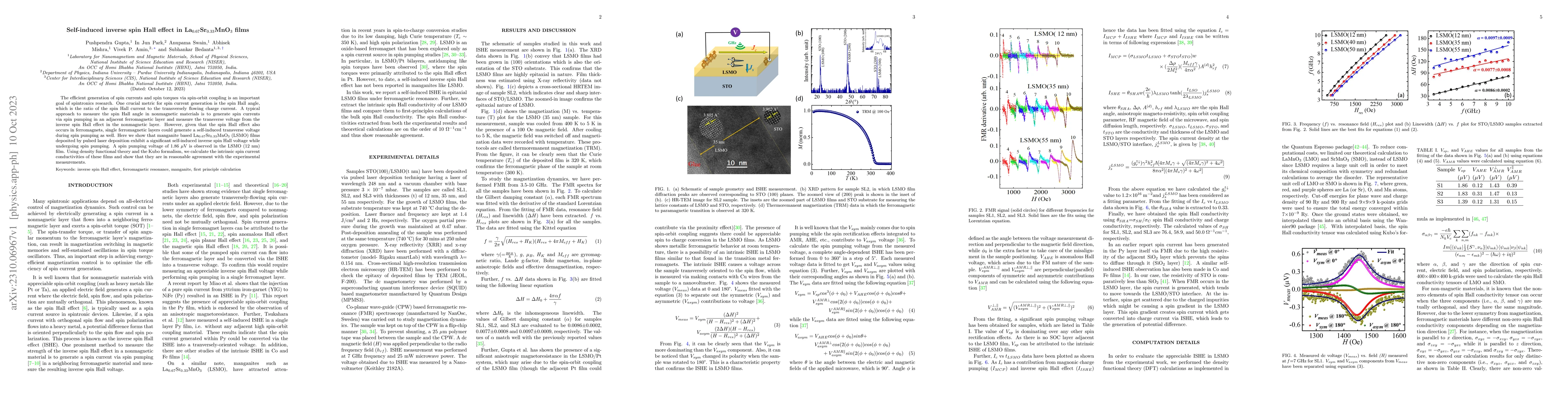 Thumbnail for Self-induced inverse spin Hall effect in La$_{0.67}$Sr$_{0.33}$MnO$_{3}$
  films