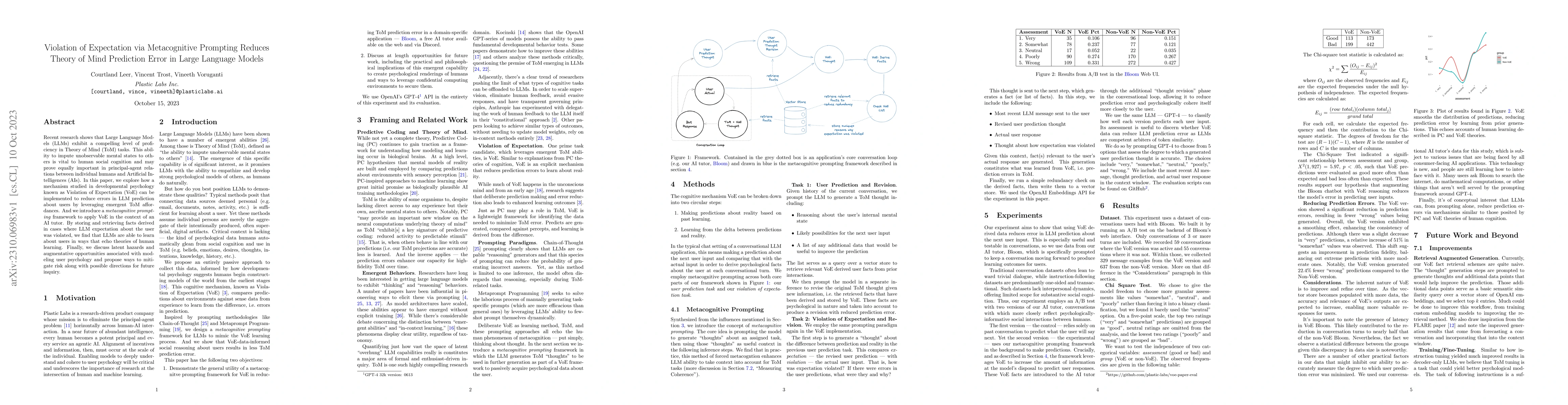 Thumbnail for Violation of Expectation via Metacognitive Prompting Reduces Theory of
  Mind Prediction Error in Large Language Models
