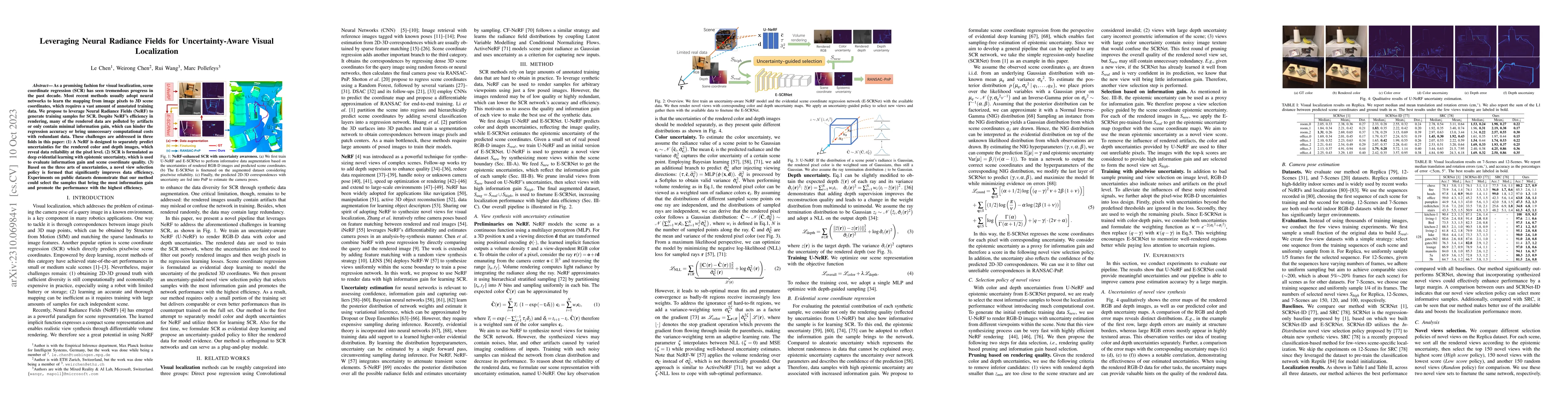 Thumbnail for Leveraging Neural Radiance Fields for Uncertainty-Aware Visual
  Localization