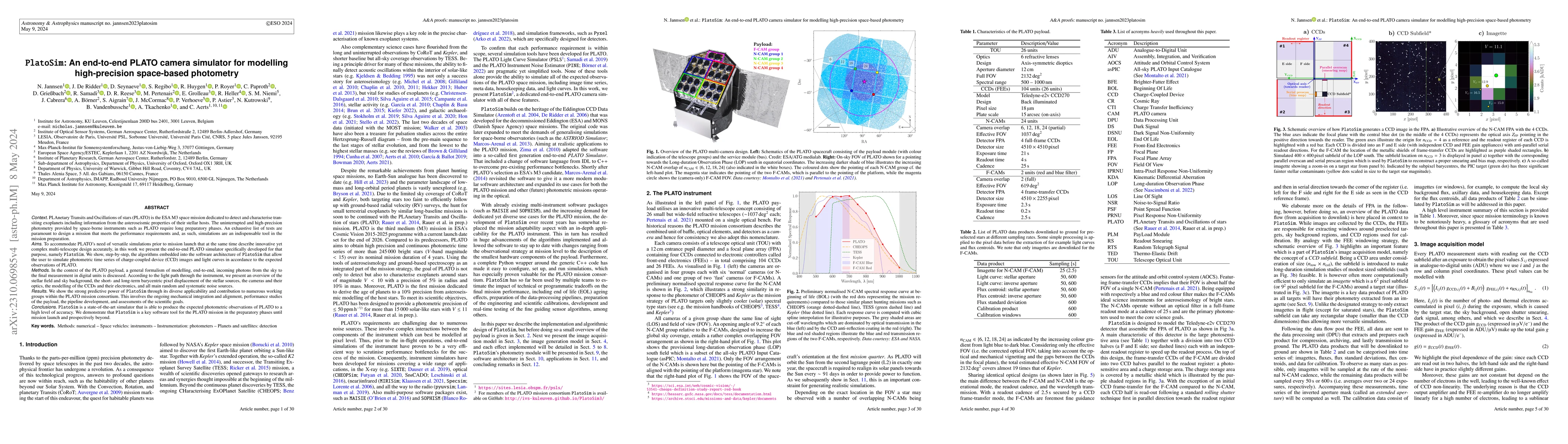 Thumbnail for PlatoSim: An end-to-end PLATO camera simulator for modelling
  high-precision space-based photometry