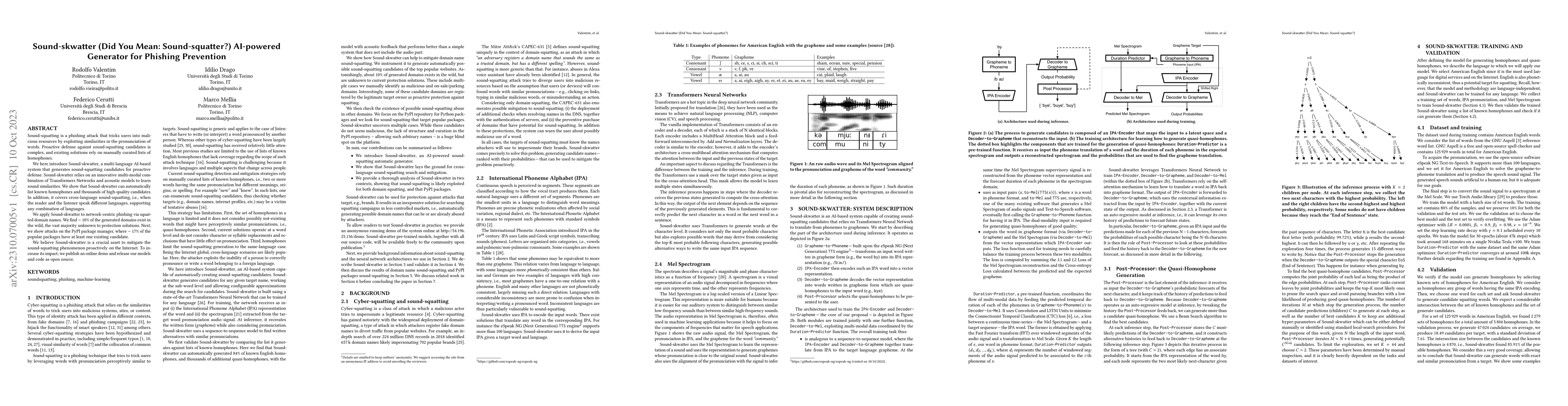 Thumbnail for Sound-skwatter (Did You Mean: Sound-squatter?) AI-powered Generator for
  Phishing Prevention