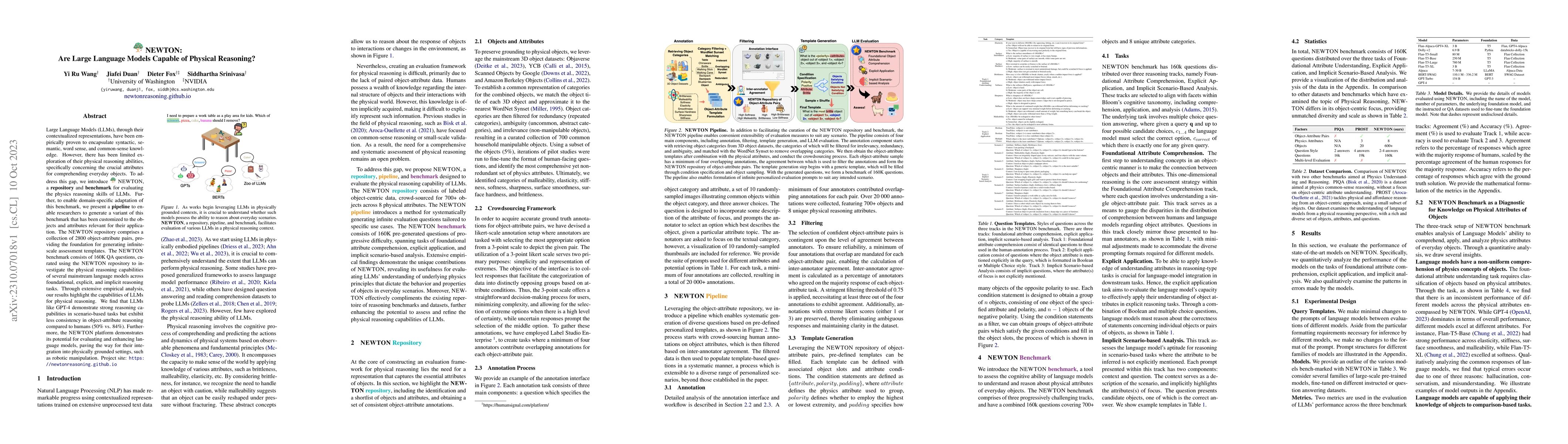 Thumbnail for NEWTON: Are Large Language Models Capable of Physical Reasoning?