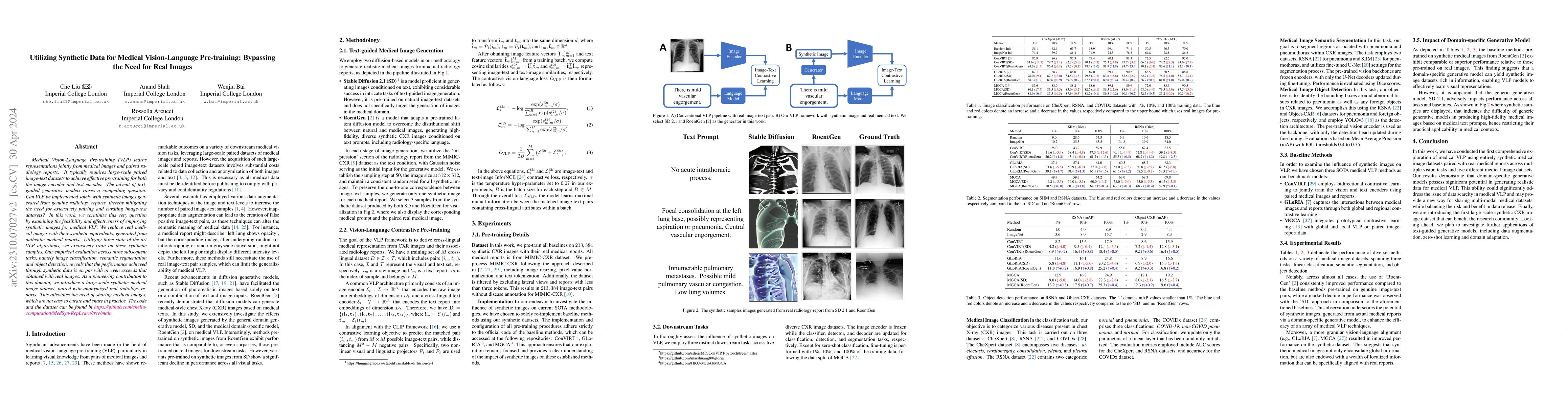 Thumbnail for Utilizing Synthetic Data for Medical Vision-Language Pre-training:
  Bypassing the Need for Real Images