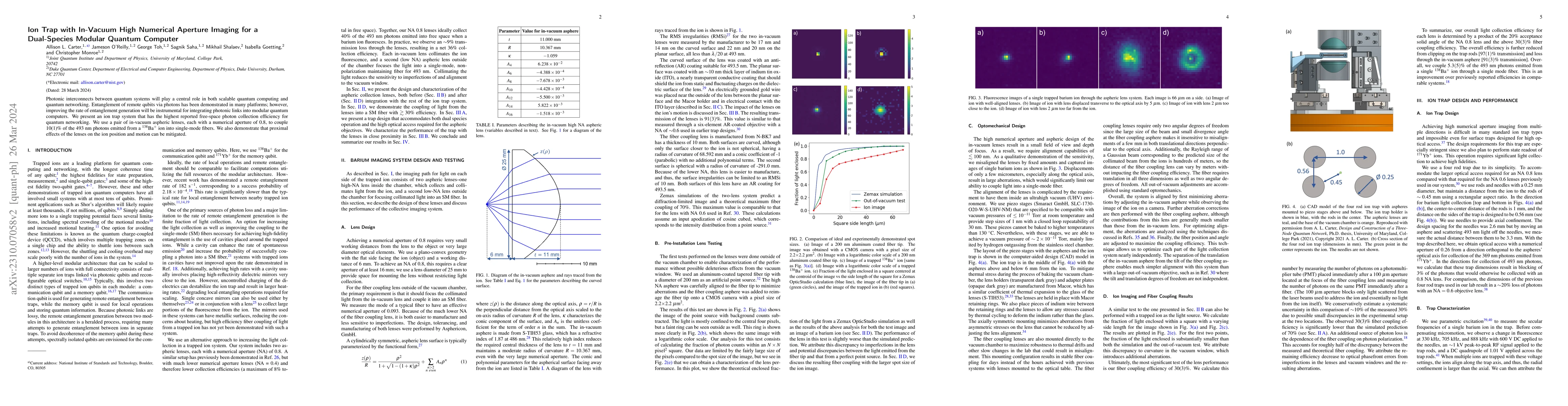 Thumbnail for Ion Trap with In-Vacuum High Numerical Aperture Imaging for a
  Dual-Species Modular Quantum Computer