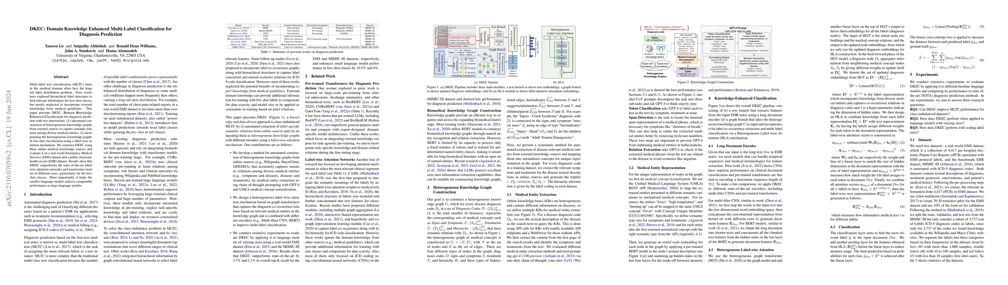 Thumbnail for DKEC: Domain Knowledge Enhanced Multi-Label Classification for Diagnosis
  Prediction