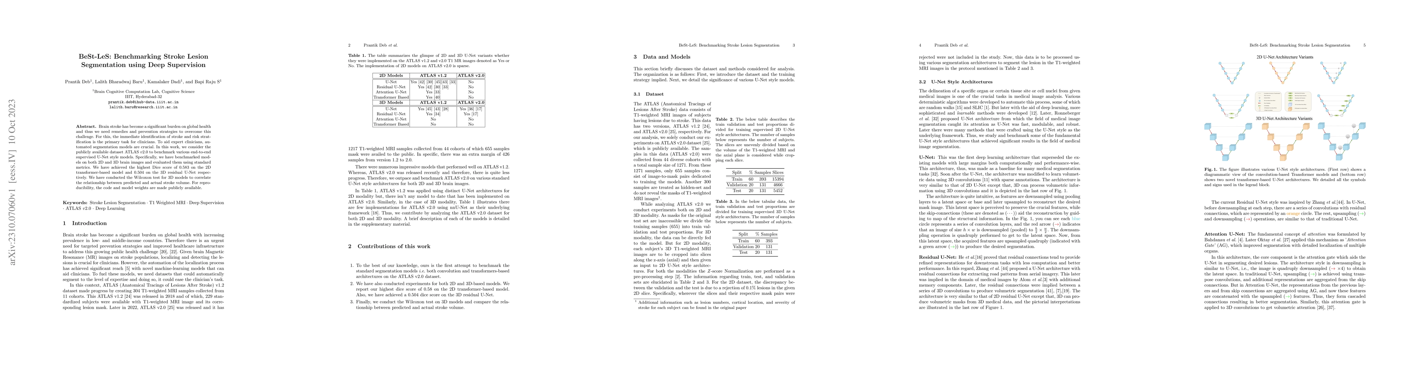 Thumbnail for BeSt-LeS: Benchmarking Stroke Lesion Segmentation using Deep Supervision