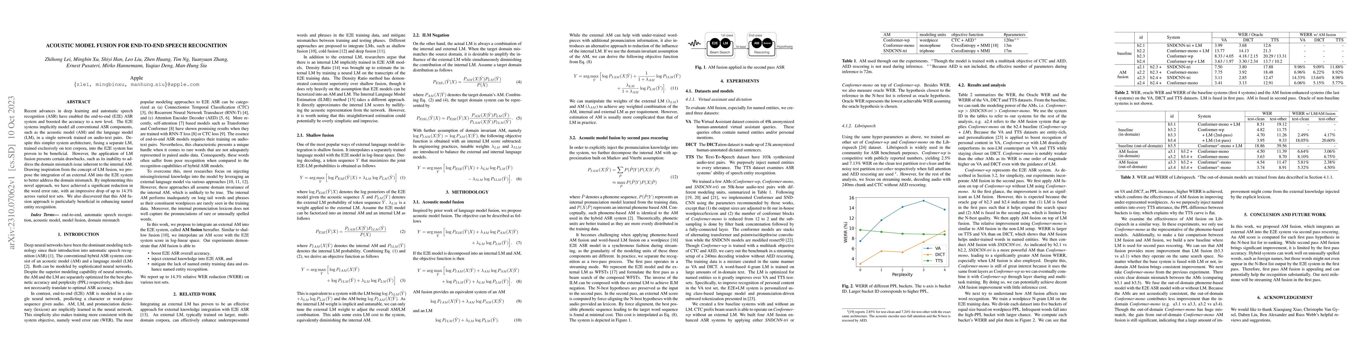Thumbnail for Acoustic Model Fusion for End-to-end Speech Recognition