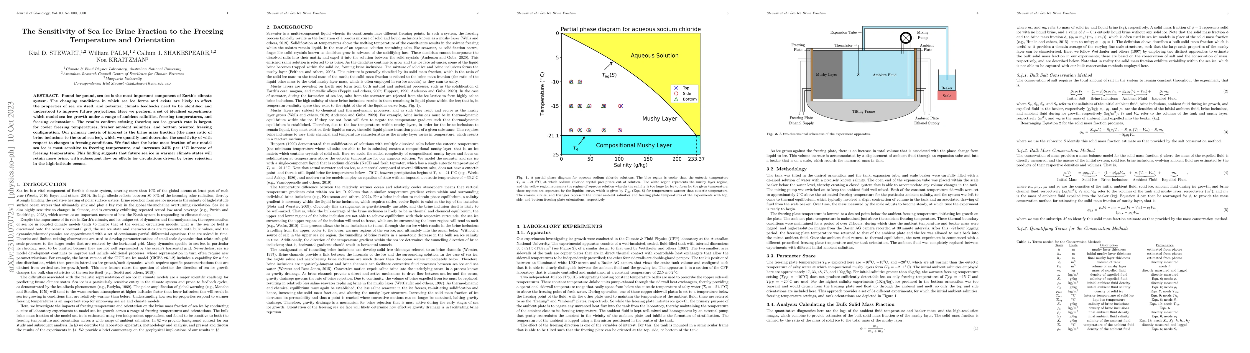 Thumbnail for The Sensitivity of Sea Ice Brine Fraction to the Freezing Temperature
  and Orientation