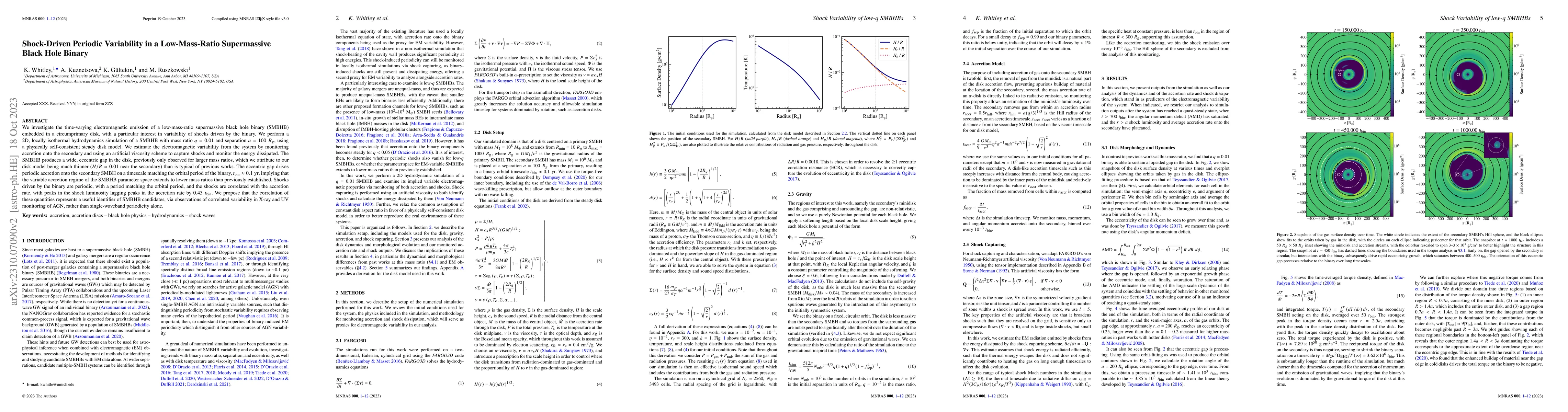 Thumbnail for Shock-Driven Periodic Variability in a Low-Mass-Ratio Supermassive Black
  Hole Binary